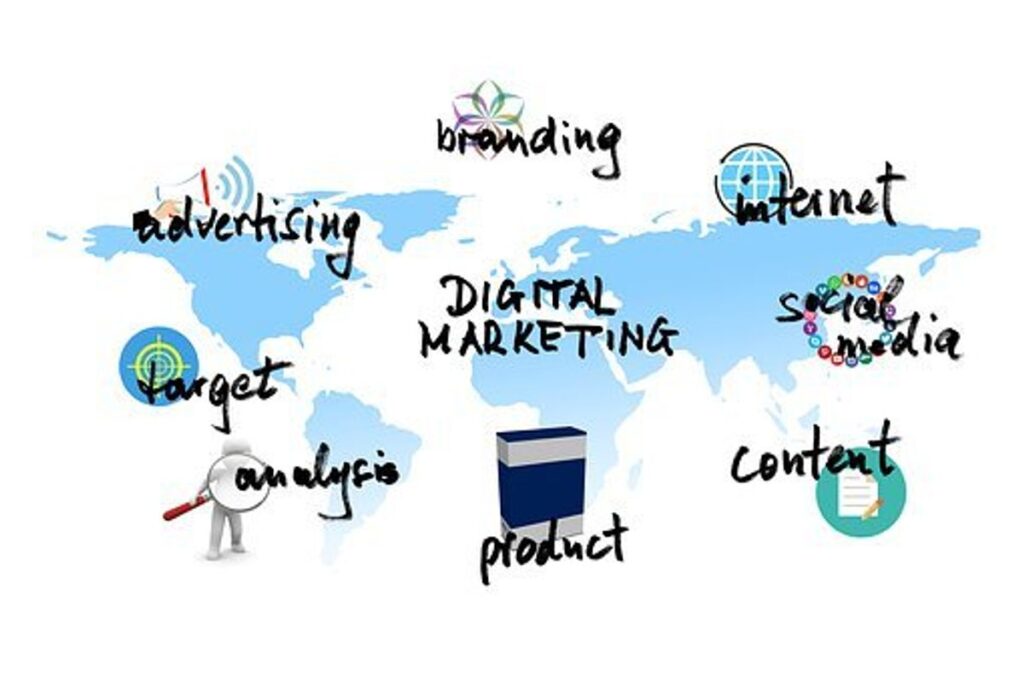 Award Winning Digital Marketing