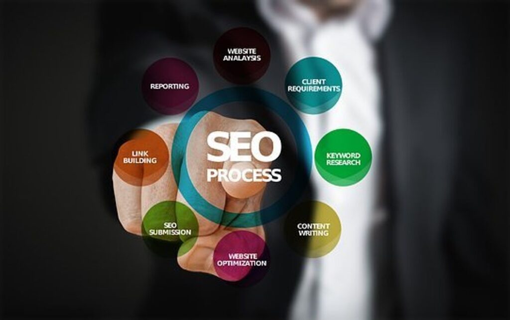 9 Facts About SEO