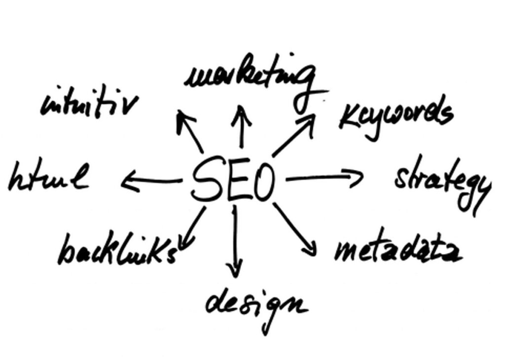 SEO Consulting