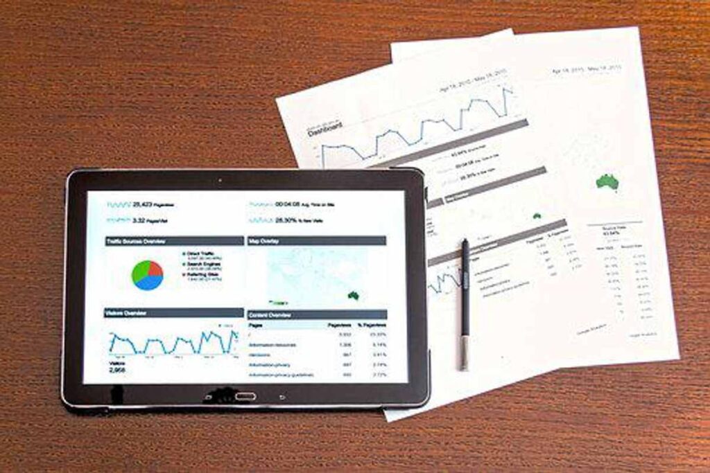 Digital Marketing Institute Exam Reviews